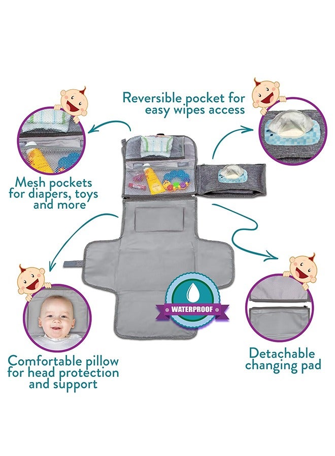 MIXDE Portable Diaper Changing Pad, Portable Changing pad for Newborn Girl  Boy - Image 2